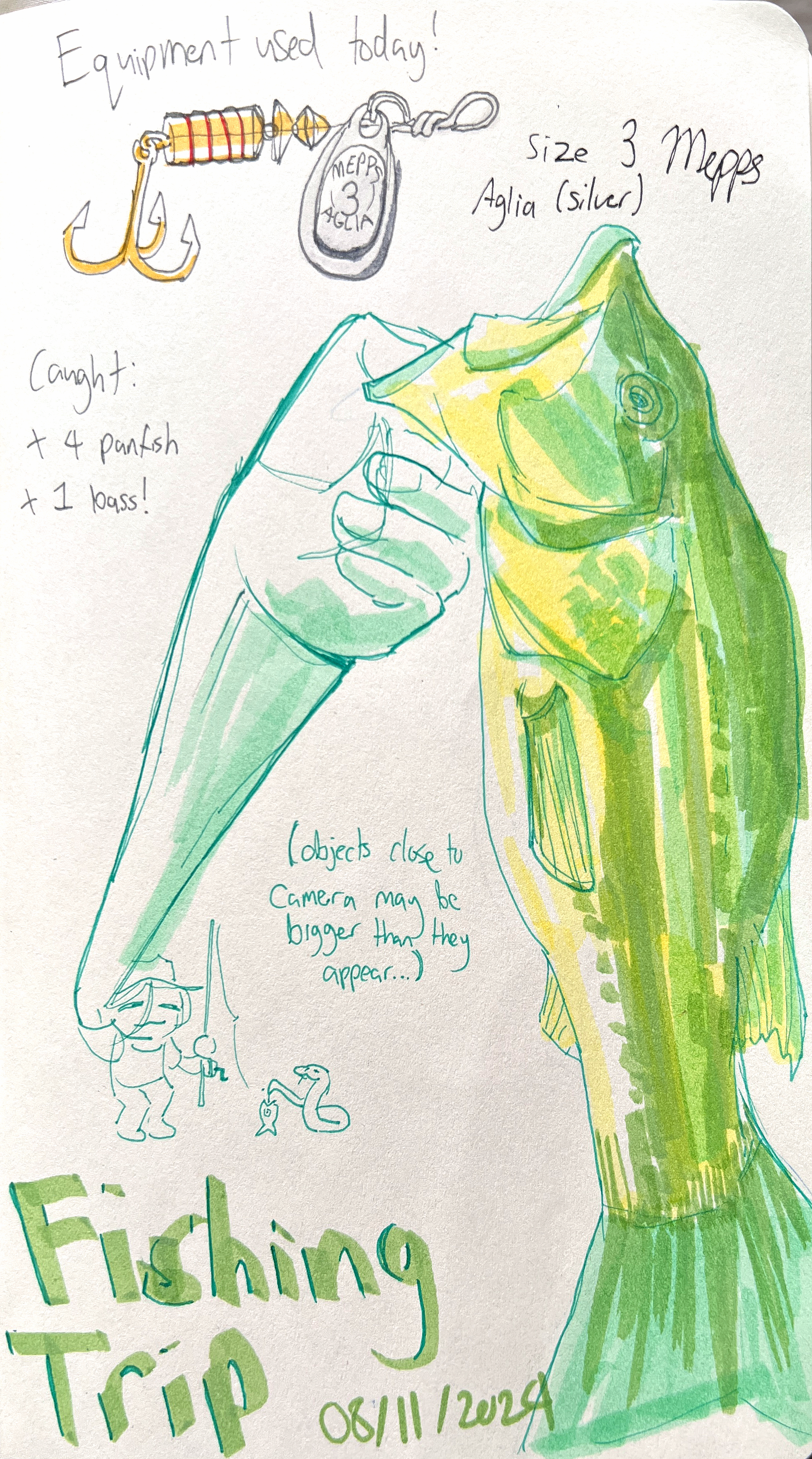 Life Drawing Study